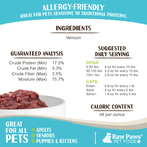 Signature Ground Venison for Dogs & Cats, 3-lb