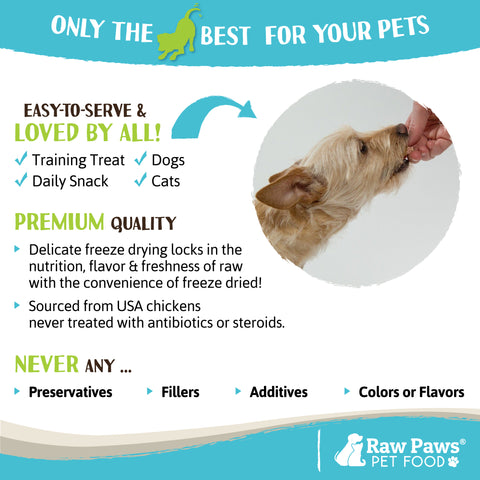 Freeze Dried Chicken Breast Treats for Dogs & Cats, 4-oz