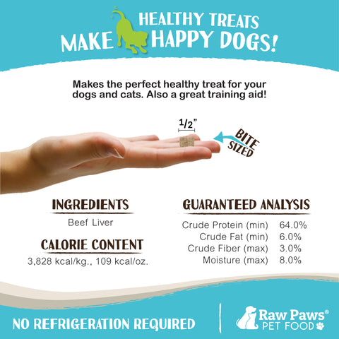 Freeze Dried Beef Liver Treats for Dogs & Cats