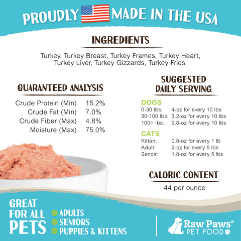 Signature Blend Pet Food for Dogs & Cats - Turkey Recipe, 1-lb