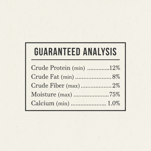 Guaranteed Analysis in Dog Food: What Pet Food Labels Mean
