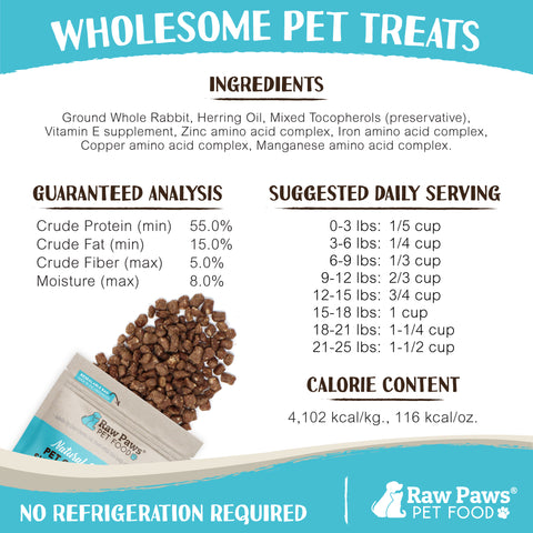 Freeze Dried Pet Food for Dogs & Cats - Rabbit Recipe, 4-oz