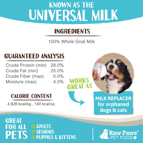 Goat Milk Supplement Powder for Dogs & Cats, 7-oz