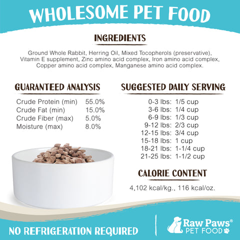 Freeze Dried Pet Food for Dogs & Cats - Rabbit Recipe, 16-oz