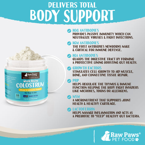 Bovine Colostrum Supplement Powder for Dogs & Cats, 5-oz