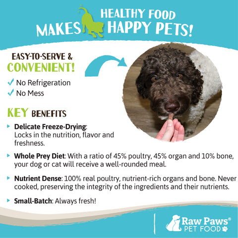 Freeze Dried Pet Food for Dogs & Cats - Chicken Recipe, 4-oz