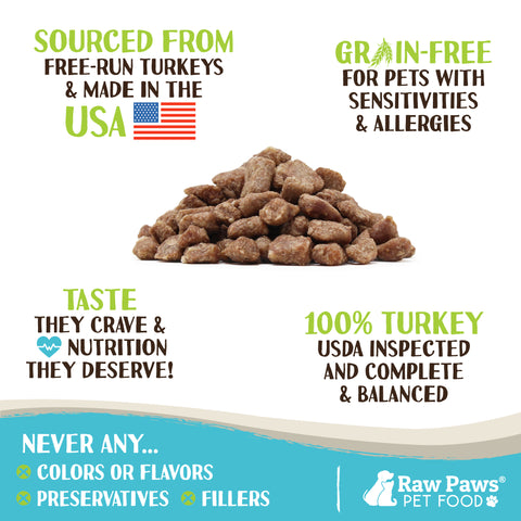 Freeze Dried Pet Food for Dogs & Cats - Turkey Recipe, 4-oz