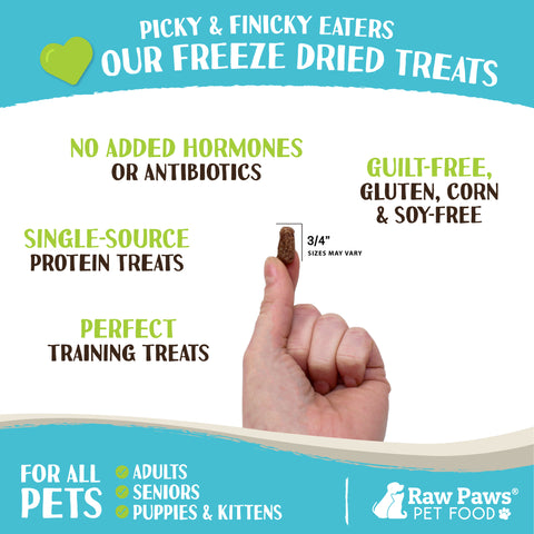 Freeze Dried Pet Food for Dogs & Cats - Turkey Recipe, 4-oz