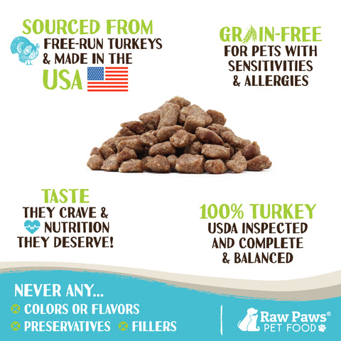 Freeze Dried Pet Food for Dogs & Cats - Turkey Recipe, 16-oz