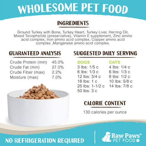 Freeze Dried Pet Food for Dogs & Cats - Turkey Recipe, 16-oz