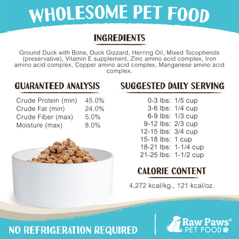 Freeze Dried Pet Food for Dogs & Cats - Duck Recipe, 16-oz