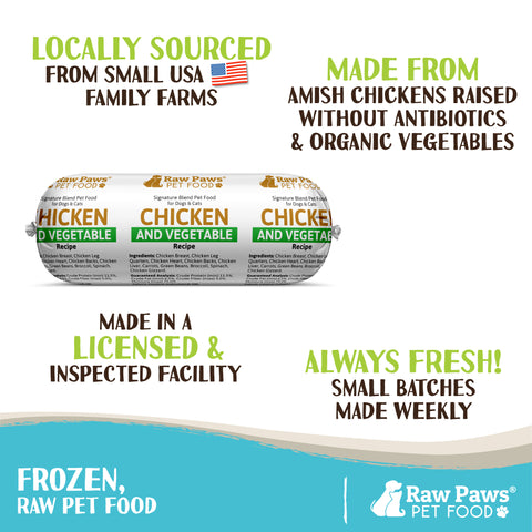 Signature Blend Pet Food for Dogs & Cats - Chicken & Vegetable Recipe, 1-lb