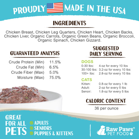 Signature Blend Pet Food for Dogs & Cats - Chicken & Vegetable Recipe, 1-lb