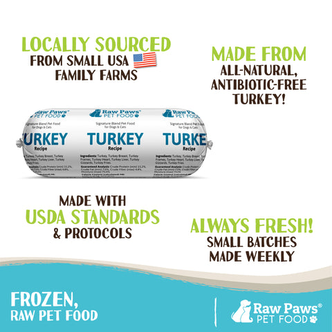 Signature Blend Pet Food for Dogs & Cats - Turkey Recipe, 1-lb