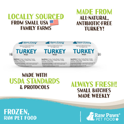 Signature Blend Pet Food for Dogs & Cats - Turkey Recipe, 3-lb