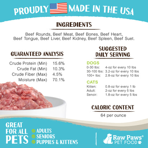 Signature Blend Pet Food for Dogs & Cats - Beef Recipe, 3-lb