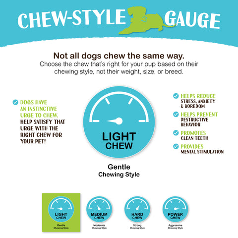 Freeze Dried Duck Necks for Dogs, 5-oz