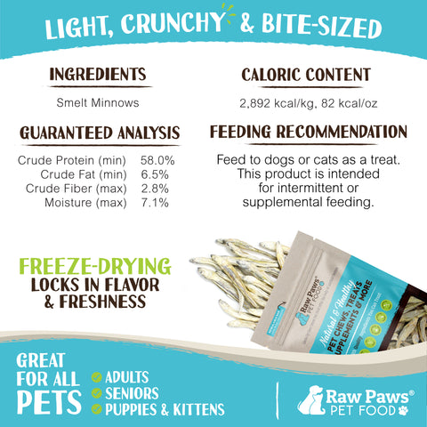 Freeze Dried Minnow Treats for Dogs & Cats, 2-oz