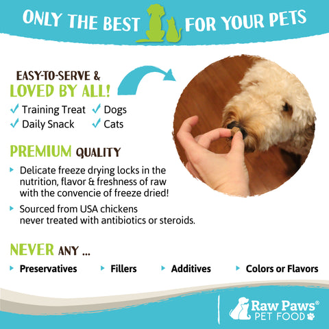 Freeze Dried Diced Chicken Liver Treats for Dogs & Cats, 4-oz