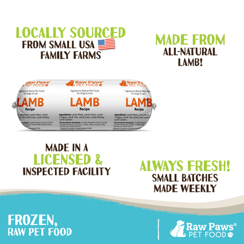 Signature Blend Pet Food for Dogs & Cats - Lamb Recipe, 1-lb