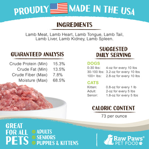 Signature Blend Pet Food for Dogs & Cats - Lamb Recipe, 1-lb