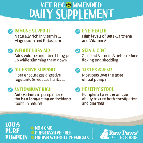 Organic Pumpkin Powder for Dogs & Cats, 8-oz