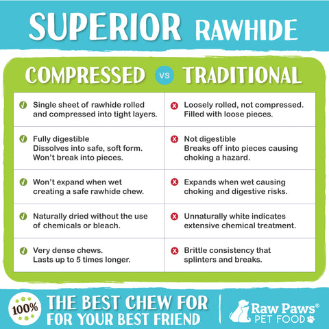 Compressed Rawhide Sticks for Dogs, 10-inch - 100-ct (Bulk)